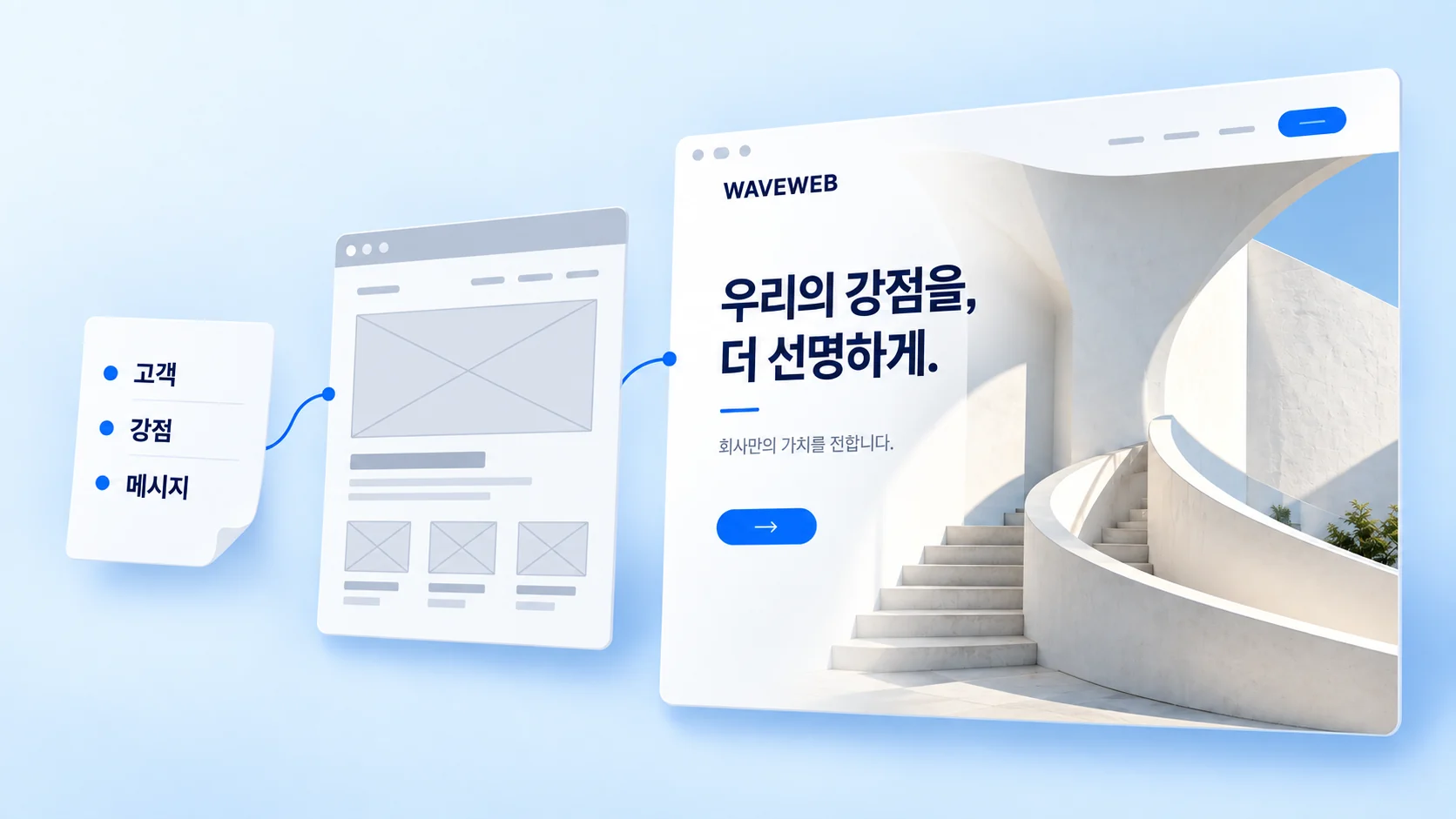 기획·맞춤형 홈페이지 화면 예시