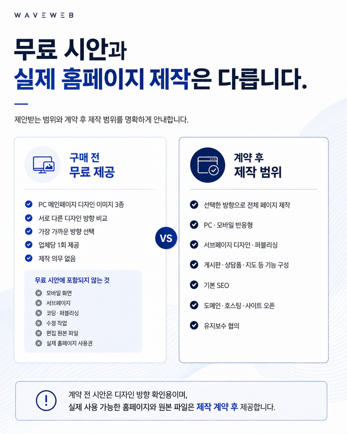 무료 시안과 실제 홈페이지 제작의 차이